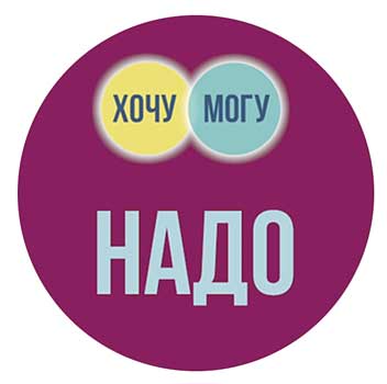Хочу-Могу-Надо-2