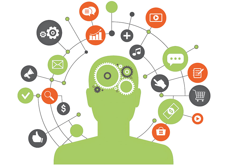 Компетенции будущего