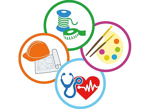 Правильный выбор профессии